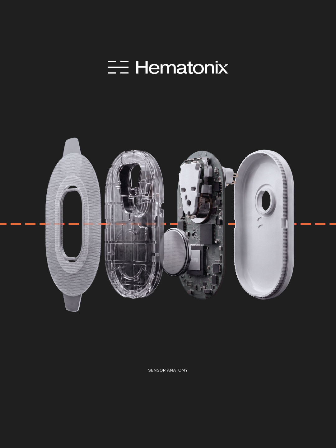 Hematonix additional visual 5